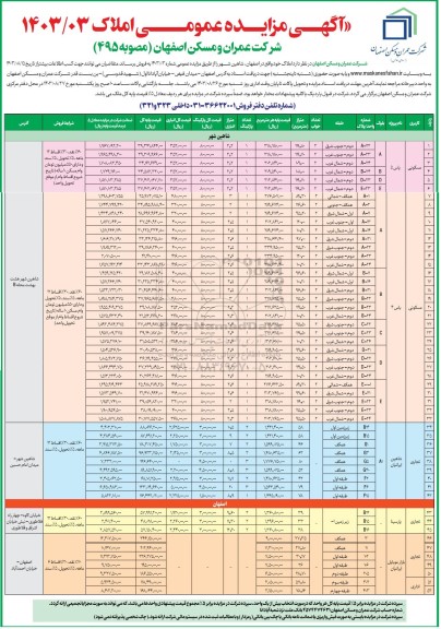 مزایده عمومی فروش املاک