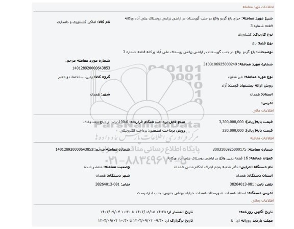 مزایده، باغ گردو  واقع در جنب گورستان در اراضی زراعی روستای علی آباد ورکانه قطعه شماره 3