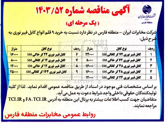 مناقصه خرید 9 قلم انواع کابل فیبر نوری 