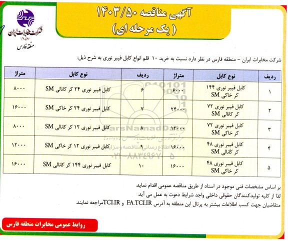 مناقصه خرید 10  قلم انواع کابل فیبر نوری
