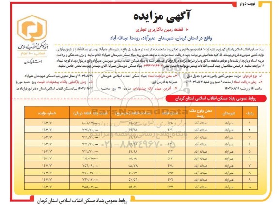 مزایده فروش 10 قطعه زمین با کاربری تجاری / نوبت دوم