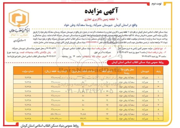 مزایده فروش 10 قطعه زمین با کاربری تجاری روستای سعدآباد وطن خواه - نوبت دوم 