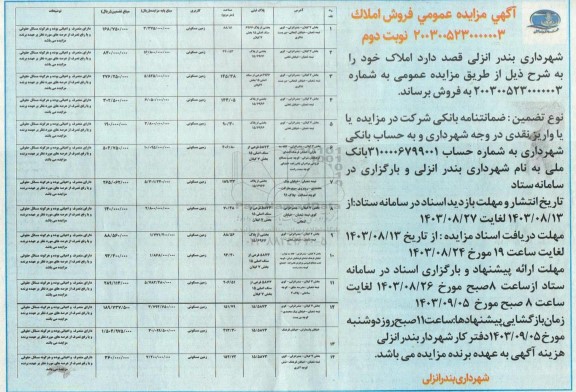 مزایده فروش املاک به صورت زمین مسکونی- نوبت دوم 