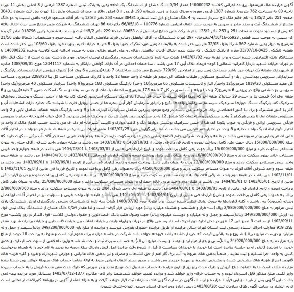 آگهی مزایده مقدار 0/54 دانگ مشاع از ششدانگ یک قطعه زمین به پلاک ثبتی شماره 1387 فرعی از 8 اصلی بخش 11