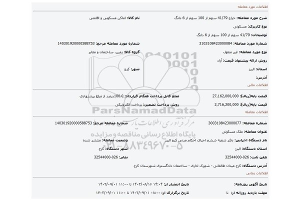 مزایده، 41/79 سهم از 100 سهم از 6 دانگ