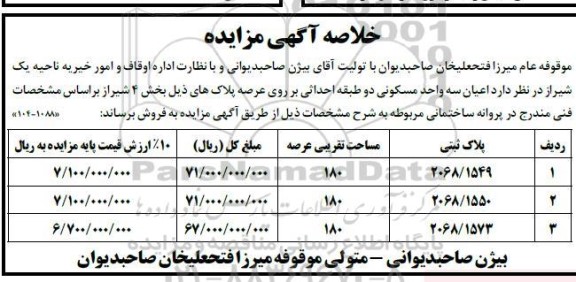 مزایده سه واحد مسکونی دو طبقه احداثی