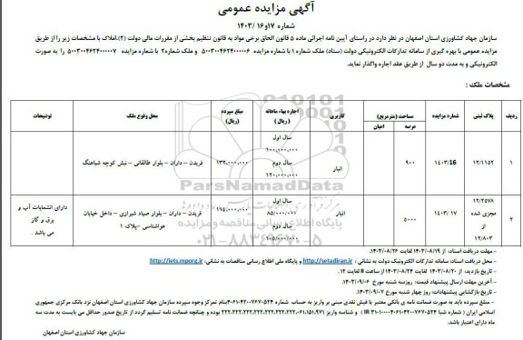 مزایده املاک