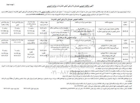مناقصه و مزایده فروش مقدار 61000 کیلوگرم سیم آلومینیوم... نوبت دوم