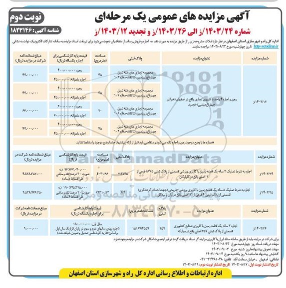 مزایده فروش یک باب مغازه با بالکن تجاری مرحله چهارم - نوبت اول 