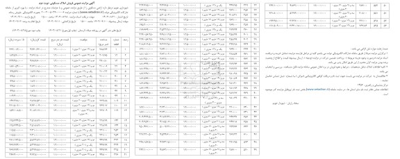 مزایده عمومی فروش املاک مسکونی - نوبت دوم