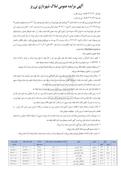 مزایده فروش 7 فقره ملک با کاربری مسکونی