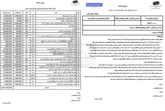 استعلام اجرای طرح فیبر نوری شهرستان تیران و کرون
