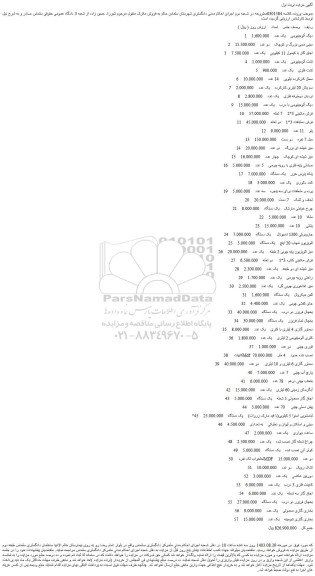 مزایده فروش دیگ آلومینیومی یک عدد و...