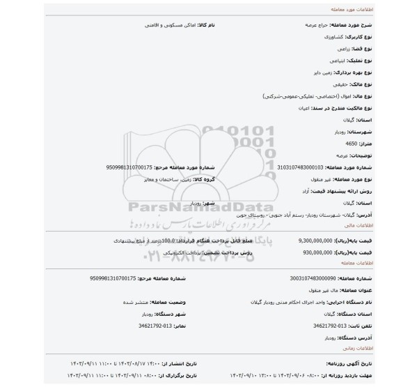 مزایده، عرصه