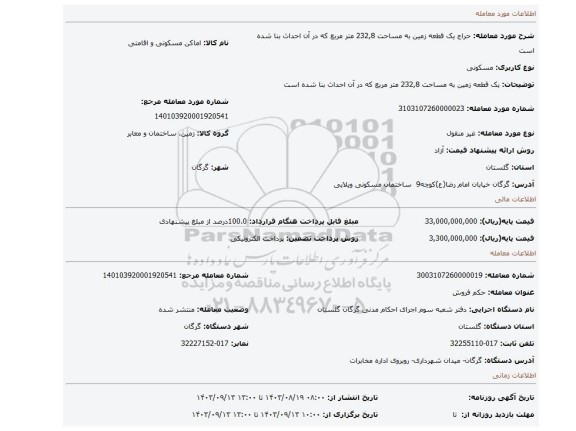 مزایده، یک قطعه زمین به مساحت 232,8 متر مربع که در آن احداث بنا شده است
