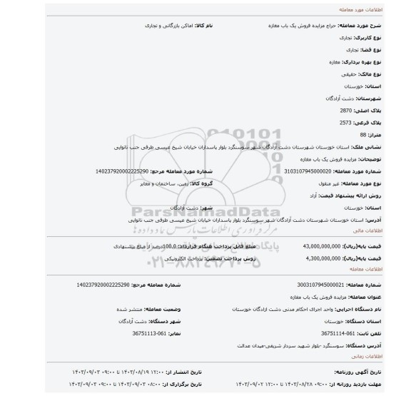 مزایده، مزایده فروش یک باب مغازه