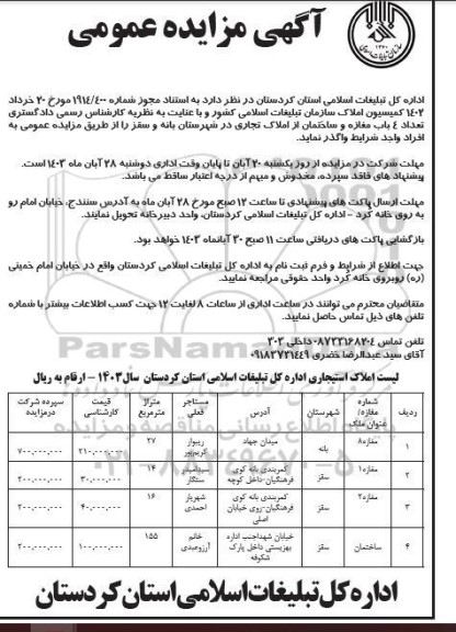 مزایده اجاره تعداد 4 باب مغازه و ساختمان از املاک تجاری