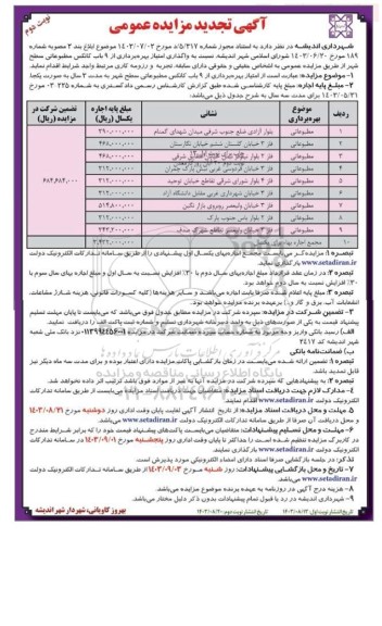 تجدید مزایده واگذاری امتیاز بهره برداری از 9 باب کانکس مطبوعاتی سطح شهر - نوبت دوم 