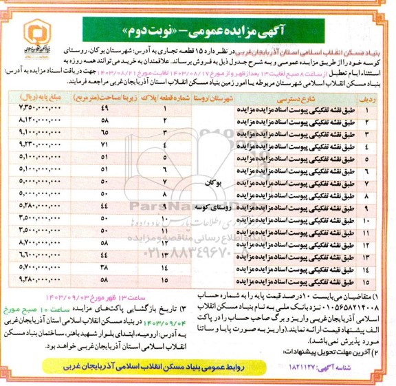 مزایده فروش 15 قطعه تجاری  نوبت دوم  