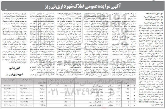 مزایده فروش املاک
