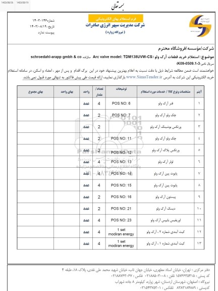 استعلام خرید قطعات آرک ولو