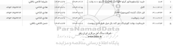 استعلام خرید ترانسفورماتور 33/007257کیلو ولت ...