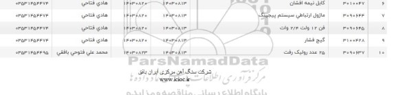 استعلام 25 عدد رولیک رفت