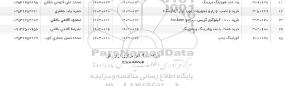 استعلام 25 عدد هوزینگ بیرینگ ...