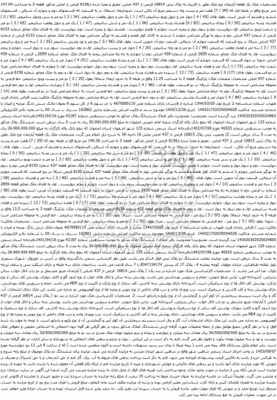 آگهی مزایده ملک یک قطعه آپارتمان نوع ملک طلق با کاربری به پلاک ثبتی 16814 فرعی از 437 اصلی، مفروز و مجزا شده از6156 فرعی از اصلی