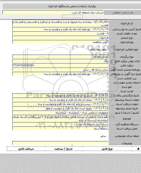 مناقصه, نگهداری و تعمیرات پست های انتقال و فوق توزیع ۱۰۶ ایستگاه در استان های کرمانشاه-کردستان و ایلام