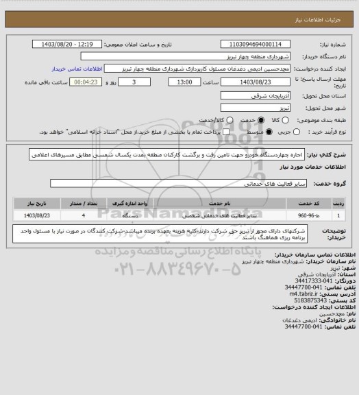 استعلام اجاره چهاردستگاه خودرو جهت تامین رفت و برگشت کارکنان منطقه بمدت یکسال شمسی مطابق مسیرهای اعلامی