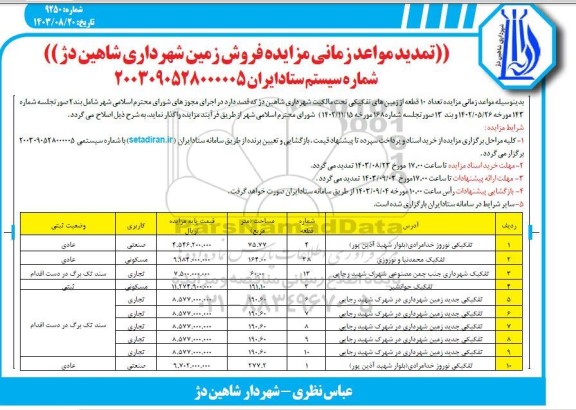 مزایده فروش زمین تمدید