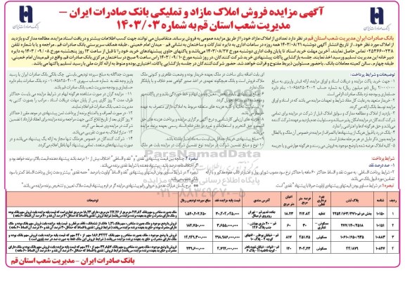 مزایده فروش املاک مازاد و تملیکی بانک صادرات ایران