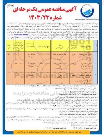 مناقصه اجرای اصلاح شبکه آب شرب شهر و ... - نوبت دوم
