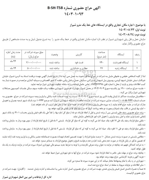 حراج حضوری اجاره مکان تجاری ...