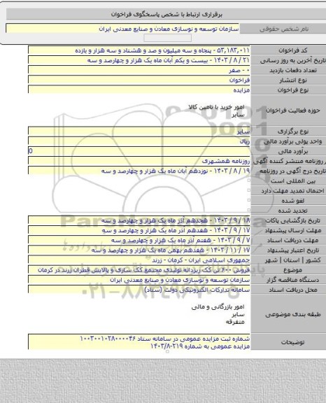 مزایده, فروش ۶۰۰ تن کک ریزدانه تولیدی مجتمع کک سازی و پالایش قطران زرند در کرمان
