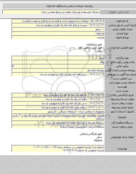 مزایده, فروش بوهمایت تولیدی مرکز تحقیقات کاربرد مواد معدنی غرب کشور در ۳ پارتی جداگانه