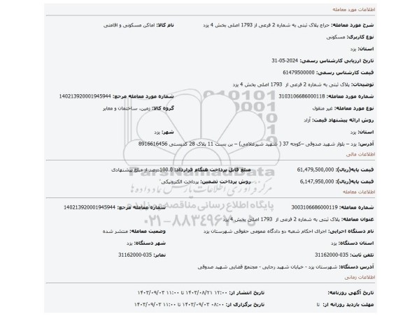 مزایده، پلاک ثبتی به شماره 2 فرعی از 1793 اصلی بخش 4 یزد
