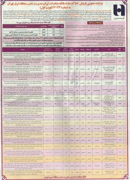 مزایده فروش املاک مازاد