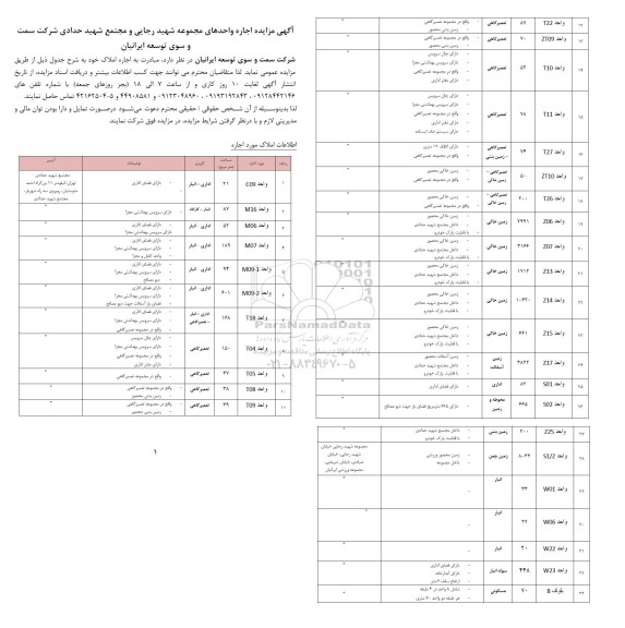  مزایده اجاره واحدهای مجموعه شهید رجایی و مجتمع شهید حدادی 