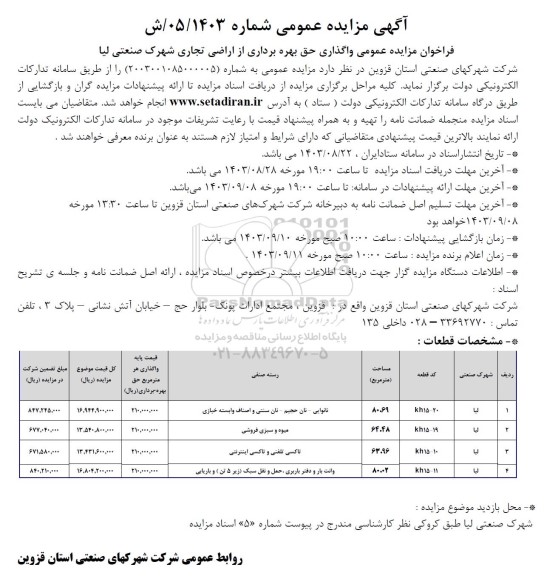 مزایده عمومی واگذاری حق بهره برداری از اراضی تجاری شهرک صنعتی