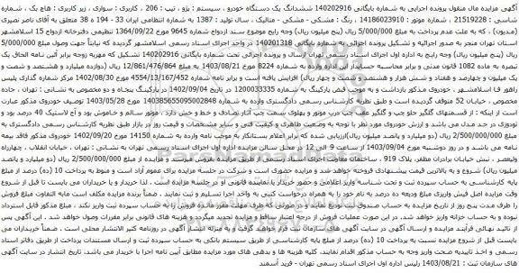 آگهی مزایده ششدانگ یک دستگاه خودرو ، سیستم : پژو ، تیپ : 206