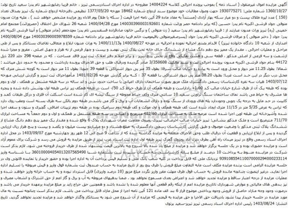 آگهی مزایده  مقدار یک ممیز پنج دهم دانگ مشاع از ششدانگ جای خانه تحت پلاک ثبتی نهصد و بیست و چهار فرعی از نه هزار و چهل اصلی