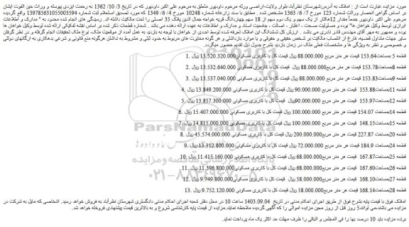 مزایده فروش ملک با کاربری مسکونی