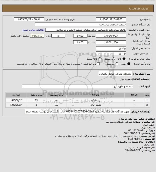 استعلام تجهیزات مصرفی عوامل نگهبانی