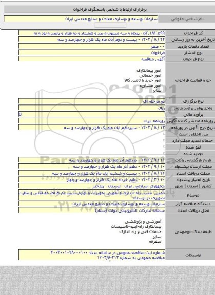 مناقصه, تأمین٬ نصب٬ راه اندازی و آموزش تجهیزات و لوازم سیستم های حفاظتی و نظارت تصویری در لرستان