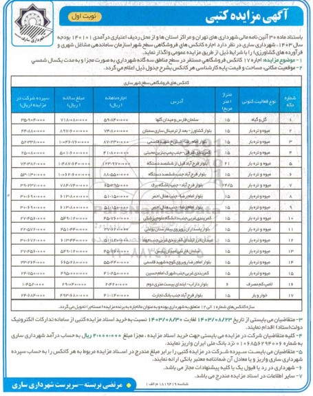 مزایده اجاره کانکس های فروشگاهی سطح شهر