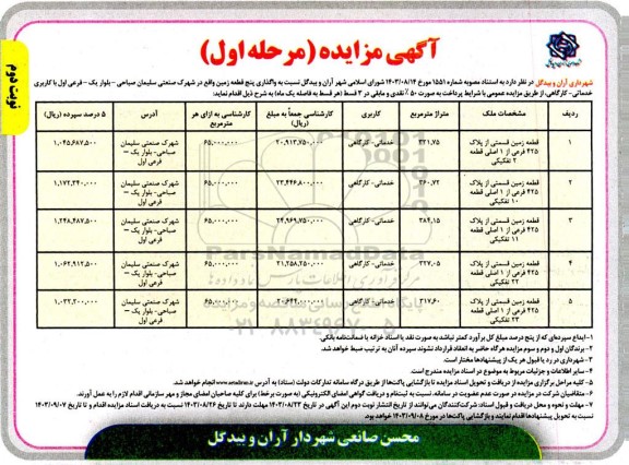 مزایده واگذاری پنج قطعه زمین، با کاربری خدماتی - کارگاهی - نوبت دوم