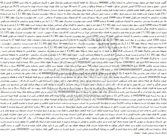 آگهی مزایده ششدانگ یک قطعه آپارتمان مسکونی نوع ملک طلق با کاربری مسکونی به پلاک ثبتی 12500 فرعی از 45 اصلی