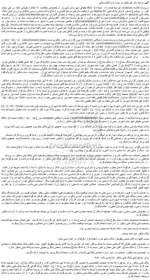 مزایده یک ممیز پنج دهم دانگ مشاع ( 5 / 1 دانگ مشاع) از ششدانگ عرصه و اعیان یک باب مغازه بشماره 6159 فرعی از 48 اصلی قطعه 1 تفکیکی مفروز و مجزی شده از 4277 فرعی از اصلی